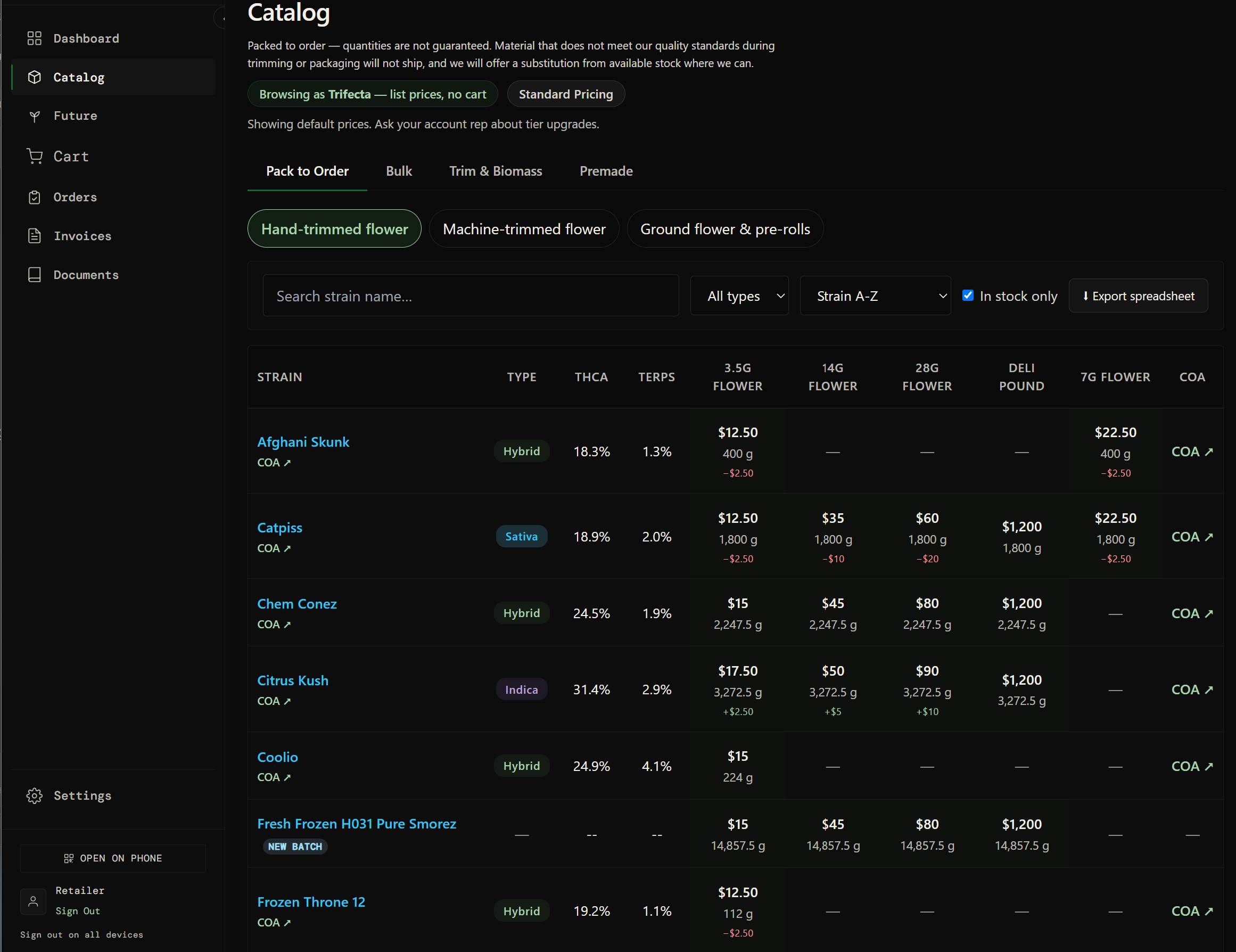 Wholesale workspace with operational details obscured